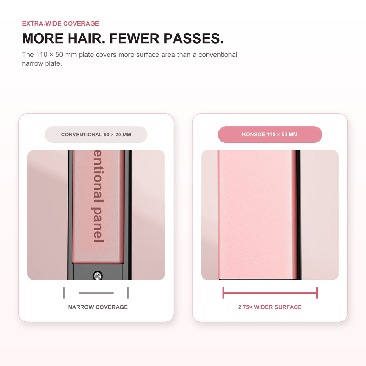 KONSOE SilkGlide Pro Extra-Wide Digital Flat Iron