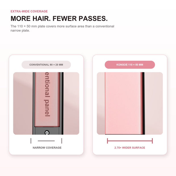 KONSOE SilkGlide Pro Extra-Wide Digital Flat Iron