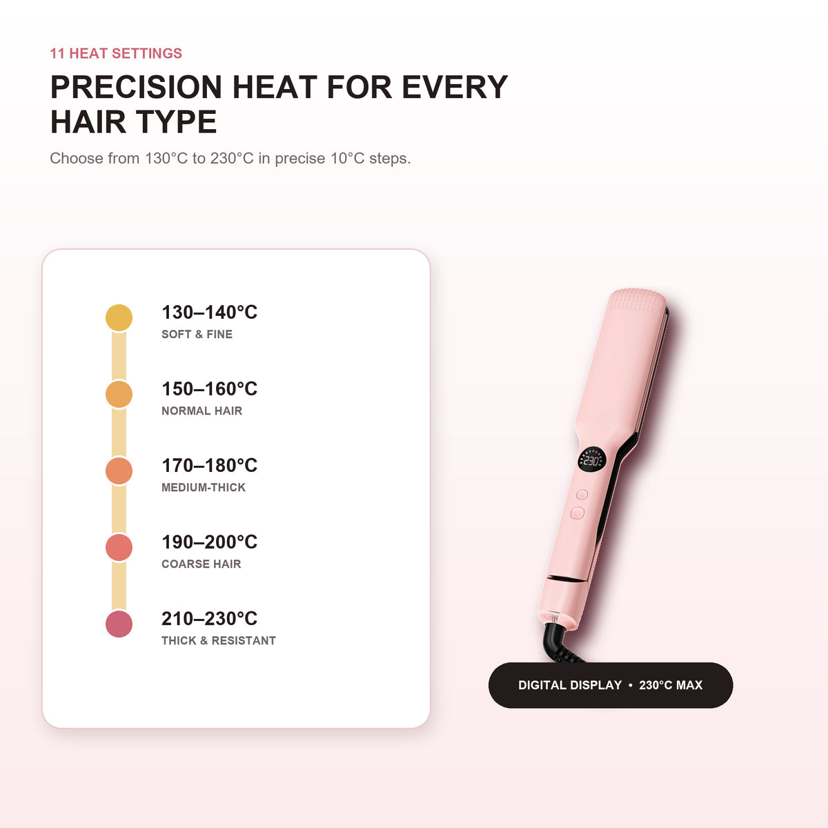 KONSOE SilkGlide Pro Extra-Wide Digital Flat Iron