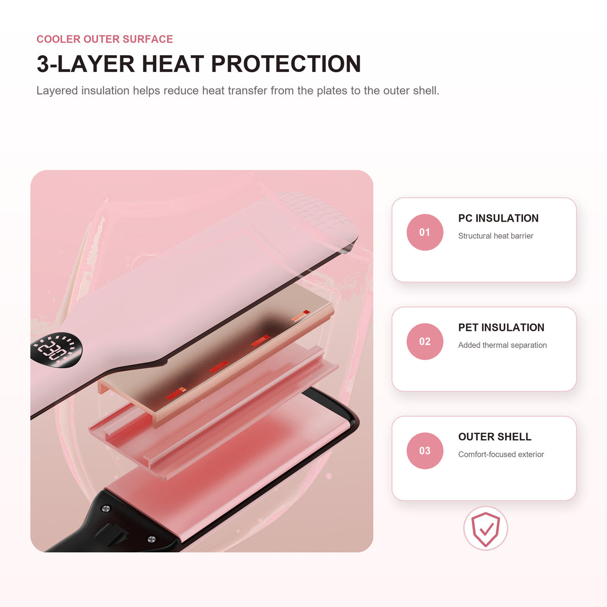 KONSOE SilkGlide Pro Extra-Wide Digital Flat Iron