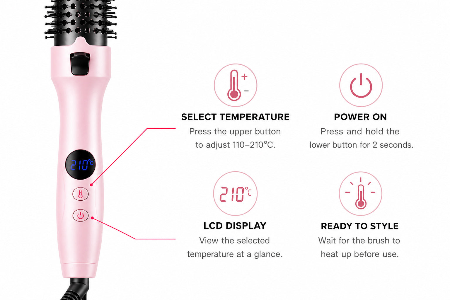 Pink thermal brush control guide showing heat adjustment, LCD display, power and ready indicator