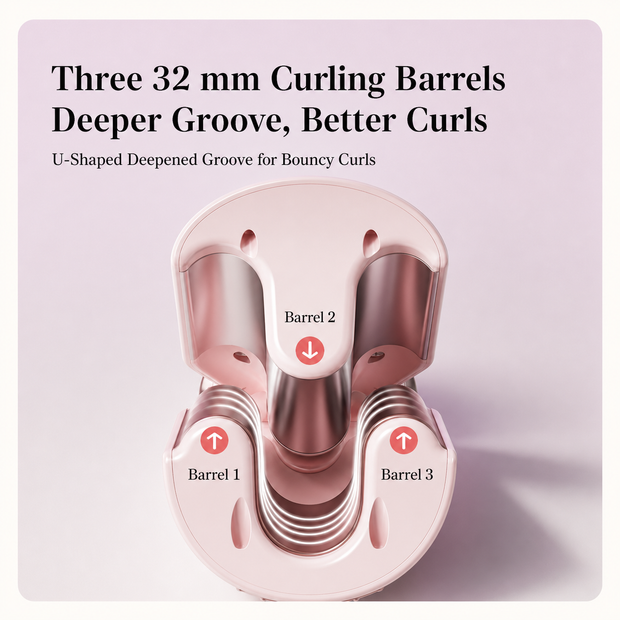 Cross-section of the KONSOE 32 mm three-barrel curling attachment with deep grooves