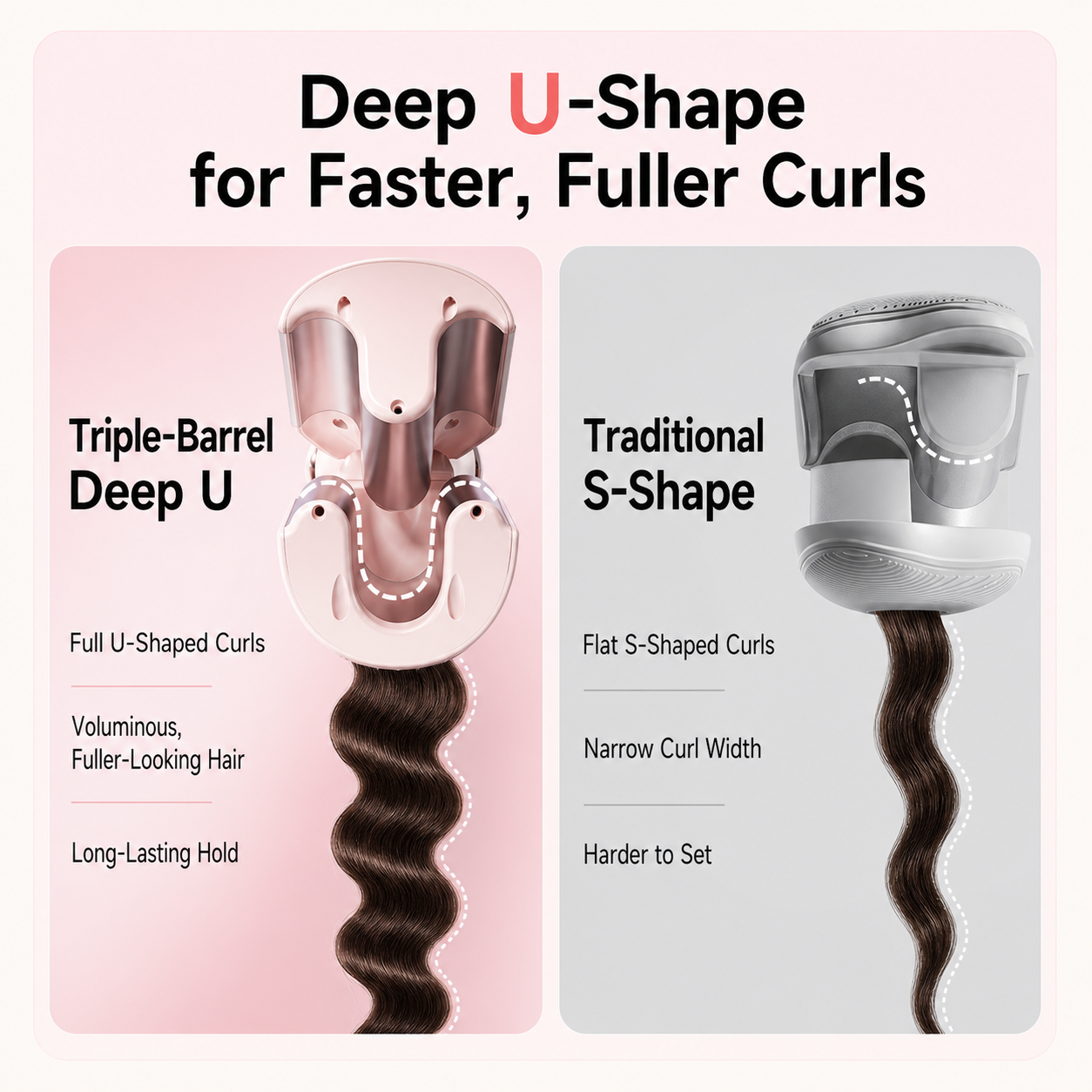 Deep U-shaped triple curling barrel compared with a traditional S-shaped barrel