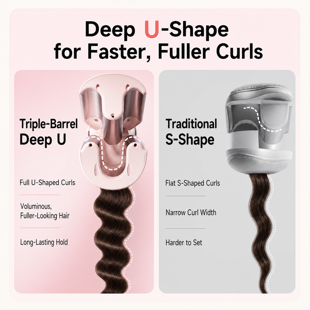 Deep U-shaped triple curling barrel compared with a traditional S-shaped barrel